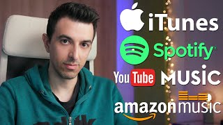 How to Sell Your Covers on iTunes & Spotify Using Soundrop