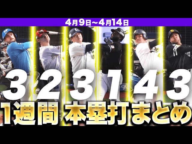 【4/9-4/14】本塁打“全16弾”まとめ【F3E2L3M1B4H3】
