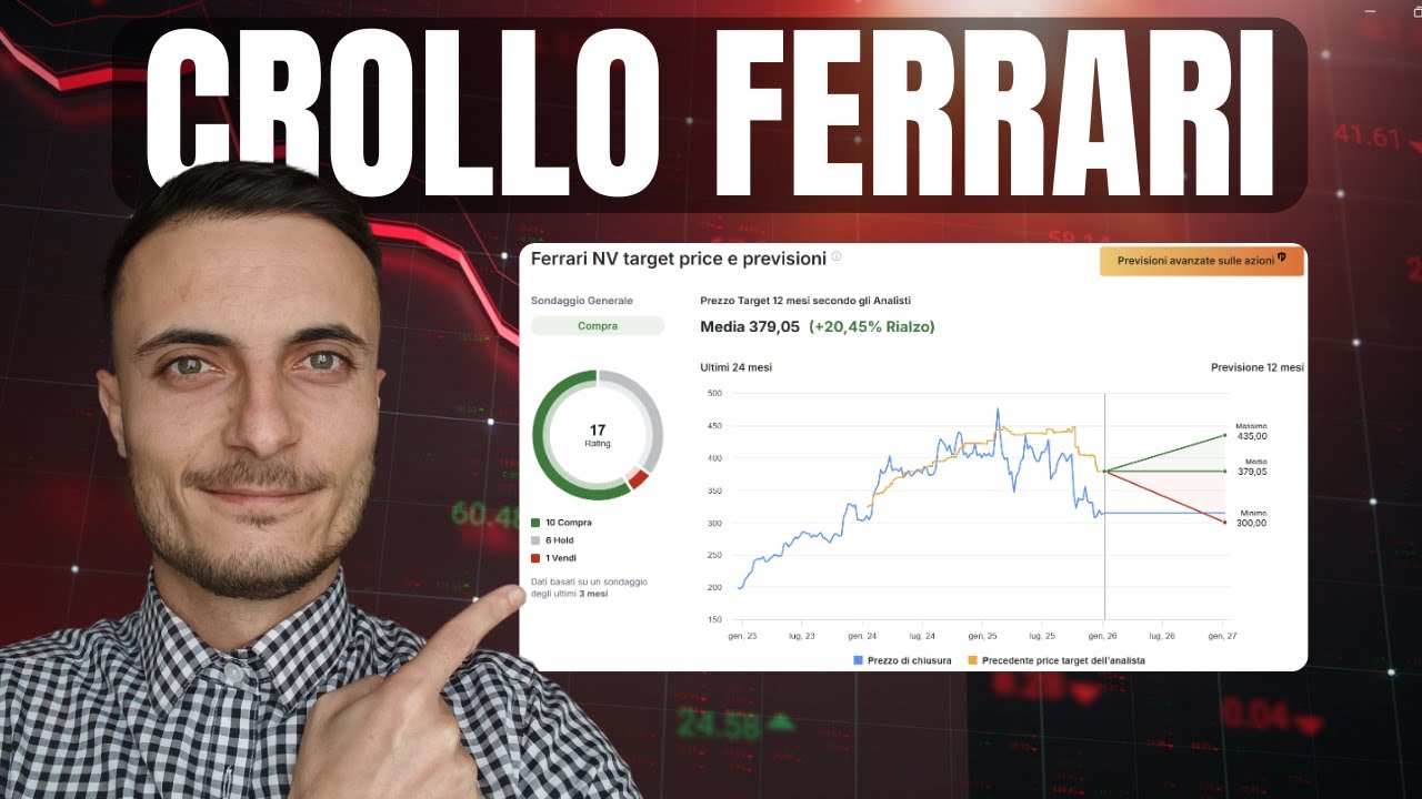 Azioni Ferrari: occasione o trappola? Quello che devi sapere