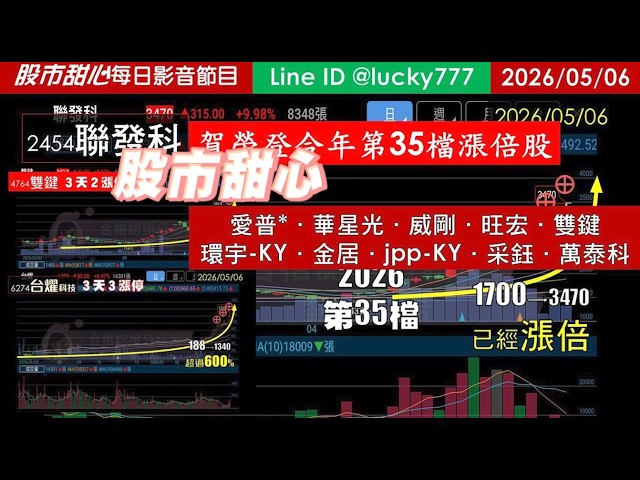 0506【甜心盤後節目】賀！聯發科連三拉三榮登金馬年第35檔長輩股－愛普*．華星光．威剛．旺宏．雙鍵．環宇-KY．金居．jpp-KY．采鈺．萬泰科