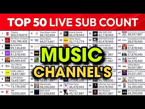 Top 50 YouTubers LIVE Sub Count (2025) | MDM Live Sub Count Timelapse