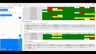 Staff Absence Report