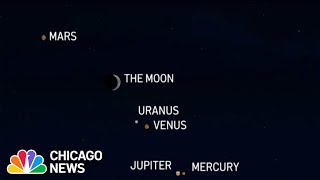 Look Up! Five Planets Will Be Visible Tonight