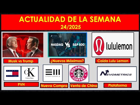 Análisis: La actualidad de la semana en bolsa de las acciones de nuestra cartera