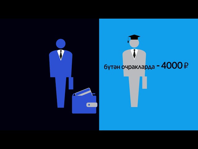 Юридик затларны теркәү тәртибе