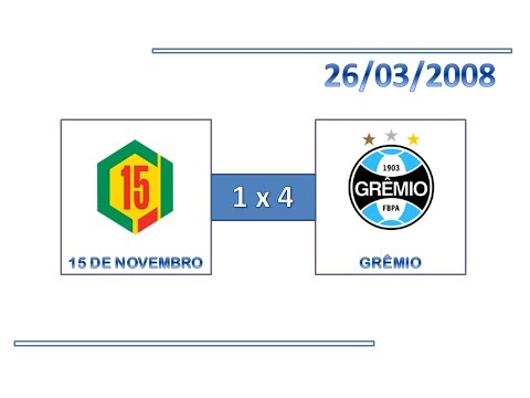 GOLS: 15 de Novembro 1 x 4 Grêmio - 26/03/2008 - Campeonato Gaúcho