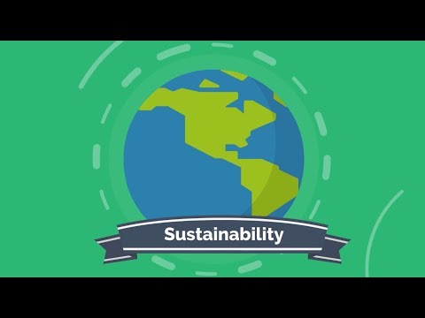 Sustainability!