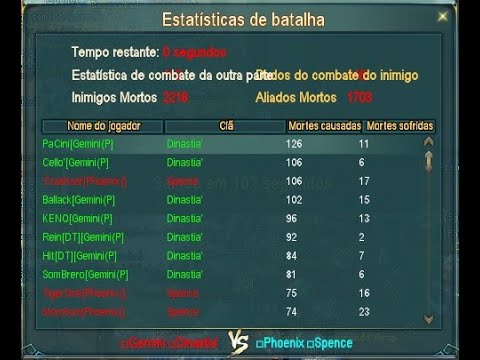 Dinastia' x Spence - Top Kill GvG 04/10/2020 - Perfect World