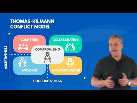 Thomas-Kilmann Conflict Model
