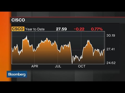 為什麼雲計算將在2016年佔據主導地位？ (Here's Why the Cloud Will Dominate in 2016)