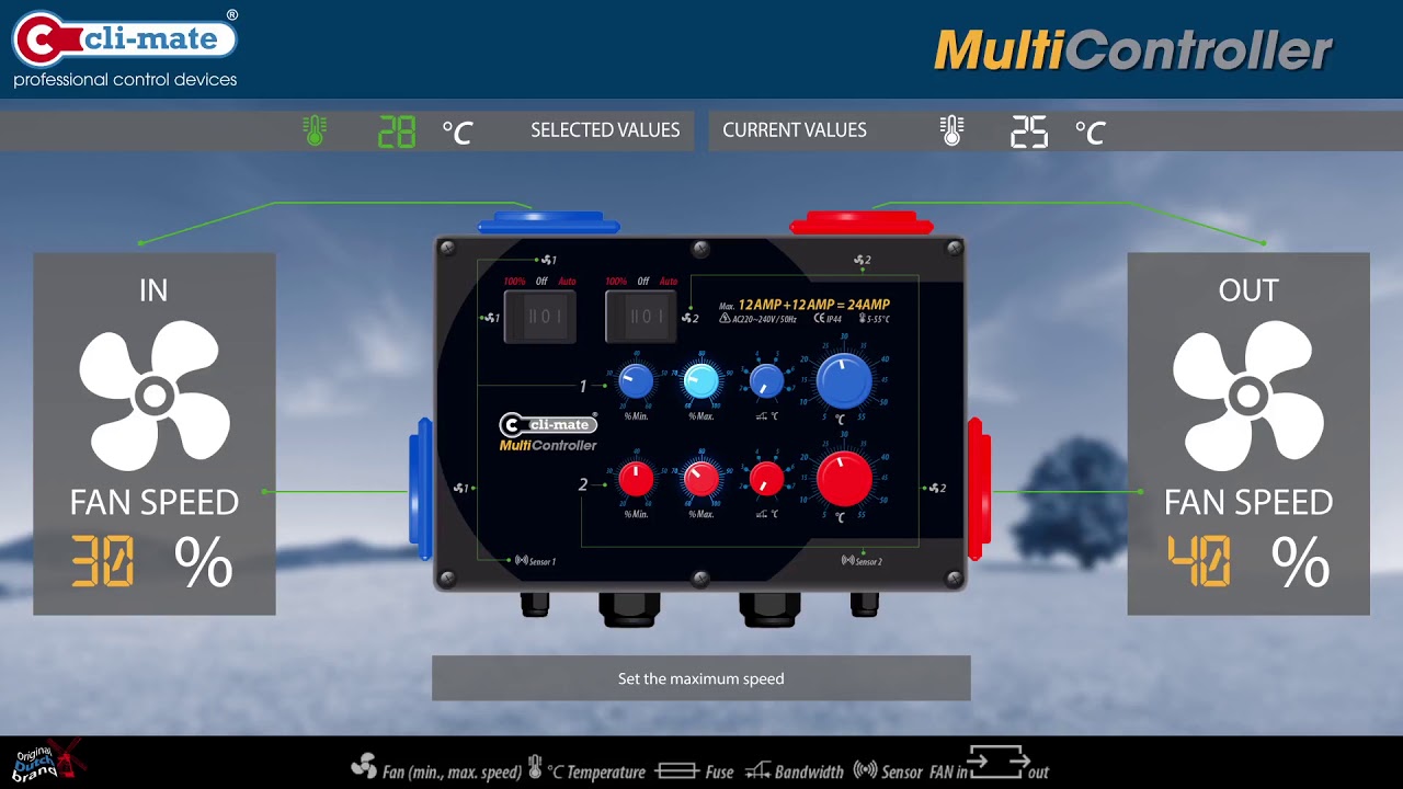 Multi Controller