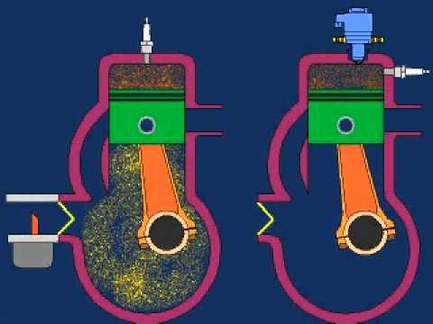 evinrude e-tec commercial compare 4 strokes vs etec