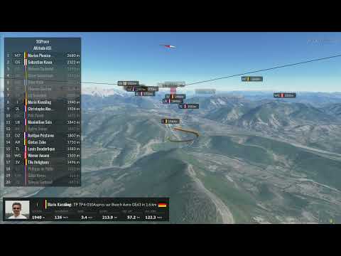 SGP Final Serie X - Race 2 Highlights