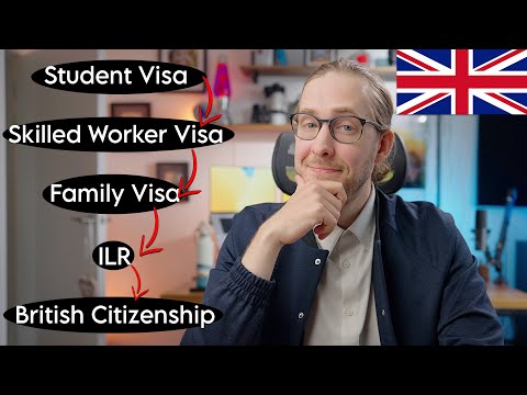How to become a British Citizen- All possible visa routes
