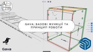 Як працює Gava? Огляд базових функцій і принципів дії