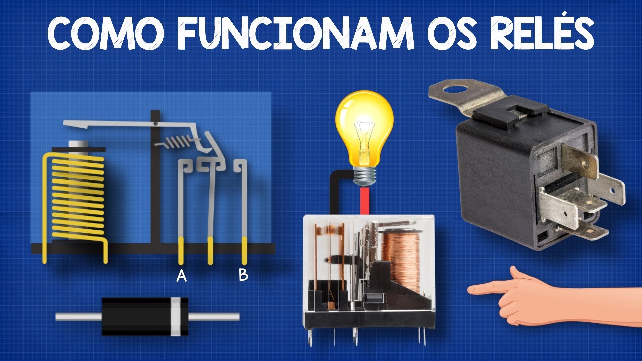Como funcionam os relés
