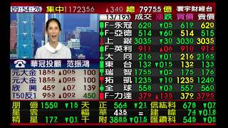 【海豚交易室】范振鴻 0611 連線 台股線上 寰宇財經台 (圖)