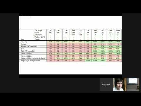 DeepHack.Q&A Wojciech Zaremba – Learning Simple Algorithms from Examples