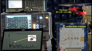 Drone Detection by mmWave Radar