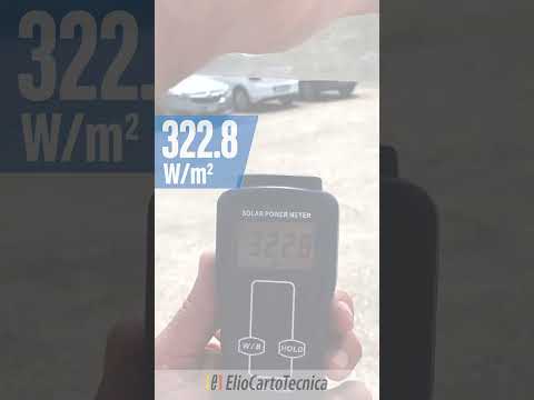 Guarda i video 