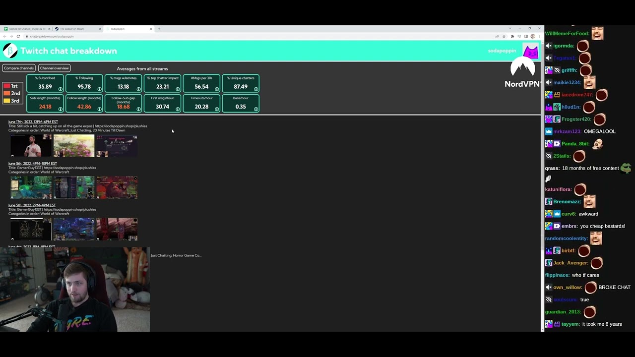 Chance Looks at his Twitch Chat Stats w/ Chat - (sodapoppin) - June 18, 2022