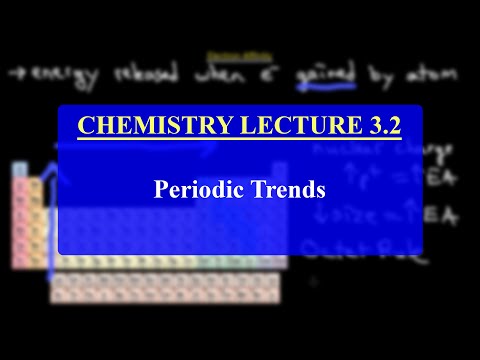 IMAT Chemistry Lesson 3.2 | Periodic Trends