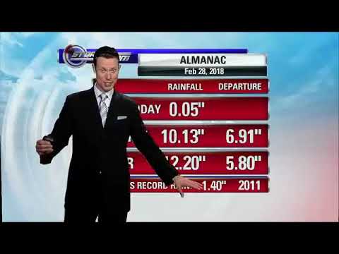6pm Weather 2.28.18 - ABC 36 News