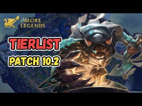 Best Champions in Patch 10.2 - League of Legends Tier List