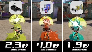 【スプラトゥーン3】ブキ別のガチホコ割りスピード比較【メインウェポン編】