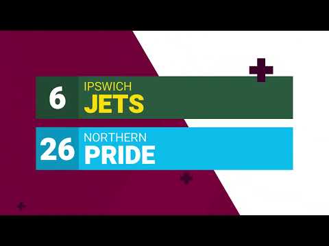 Jets v Pride - HostPlus Cup match highlights - Round 1, 2022