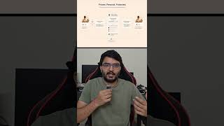 Multi Tenant Architecture in LLMs 🤯 | AI Concepts for Everyone - Day 17 #llm #ai