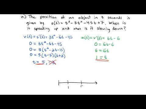 3.4 Derivatives as Rates of Change