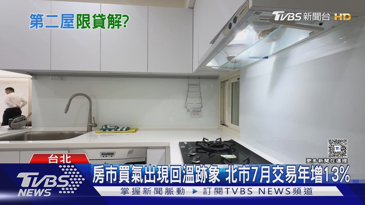 影音／建商喊60年最慘房市！　第二屋限貸「解禁有譜」？　北市房仲：下半年可期待