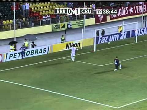 Gols - Rio Branco-AC 0 x 6 Cruzeiro - Copa do Brasil