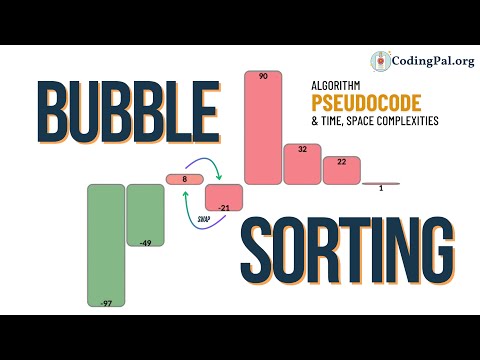 Bubble Sort Algorithm Pseudocode Time And Space Complexity Sorting Algorithms Codingpal Org