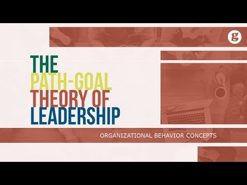 What is Organizational Behavior