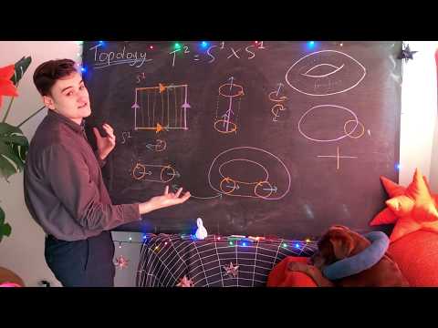 Constructing the Torus - Topology #2