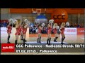 Wideo: CCC Polkowice - Nadie�da Orenburg 58:71