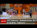Wideo: CCC Polkowice - Nadie�da Orenburg 58:71