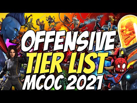 Best Champions In Marvel Contest Of Champions | 2021 MCOC Tier List | Best Champions Ranked!