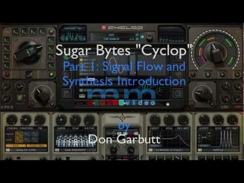 Sugar Bytes Cyclop Tutorials: Part 1