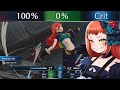 100% Critical Panette