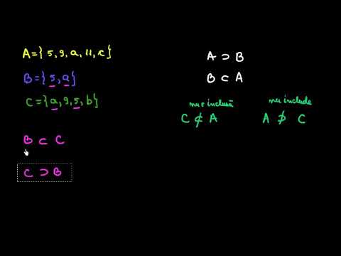 Relații între mulțimi. Submulțimi | Lectii-Virtuale.ro