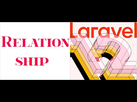 Laravel 12 Eloquent Relationships Introduction | One to One, One to Many, Many to Many