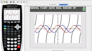 Graphing of Basic Trig Functions Using TI 84Plus