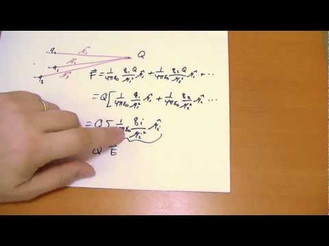 2 1 3 The Electric Field