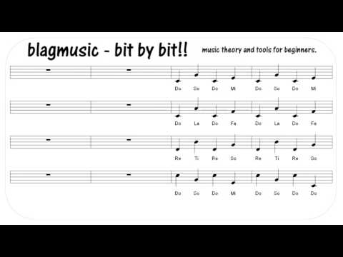 Call and Response Solfege Song 5 of 5 from Exercises for Ear Training