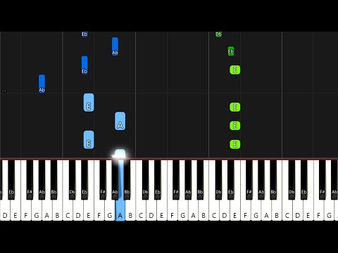 Cadmium X Paul Flint - A Stranger's Dead - Piano Tutorial / Piano Cover 🎹 - Synthesia