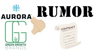 stock market rumor Aurora going to acquire Green growth brand?