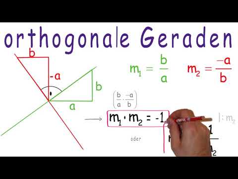 Erklärvideo orthogonale Geraden (lineare Funktion)
